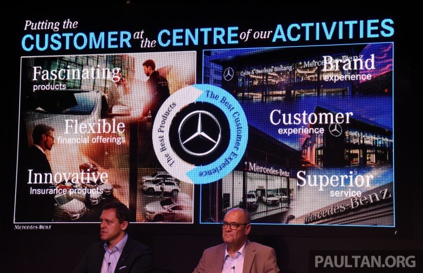 稳坐汽车豪华品牌第一，Mercedes-Benz Malaysia 2017年第一季度业绩再创新高，销量比去年同时期增长11%！ 27162