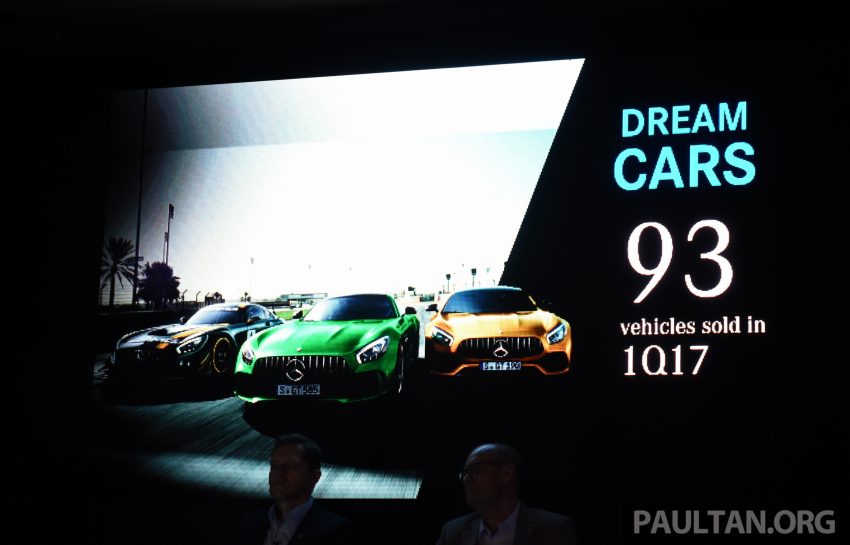 稳坐汽车豪华品牌第一，Mercedes-Benz Malaysia 2017年第一季度业绩再创新高，销量比去年同时期增长11%！ 27171