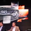 稳坐汽车豪华品牌第一，Mercedes-Benz Malaysia 2017年第一季度业绩再创新高，销量比去年同时期增长11%！