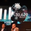 稳坐汽车豪华品牌第一，Mercedes-Benz Malaysia 2017年第一季度业绩再创新高，销量比去年同时期增长11%！