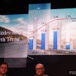稳坐汽车豪华品牌第一，Mercedes-Benz Malaysia 2017年第一季度业绩再创新高，销量比去年同时期增长11%！