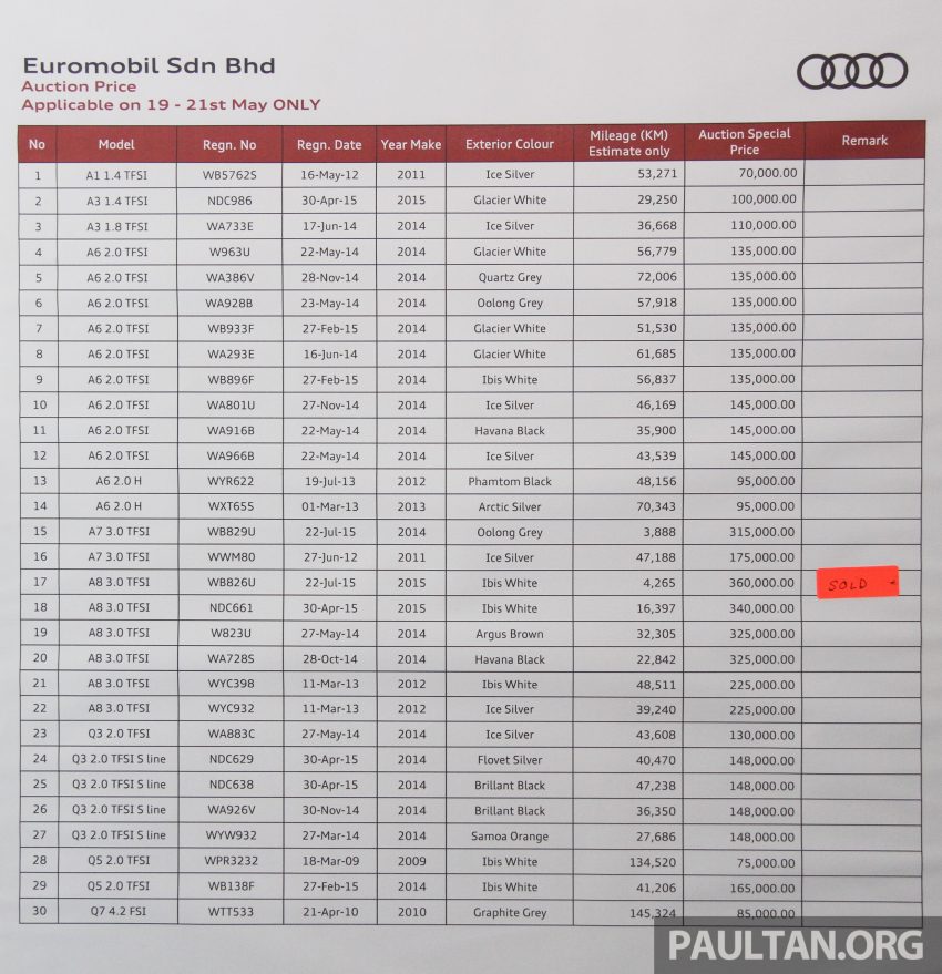 开斋节促销, Audi A及Q系二手车型拍卖, 售价RM 70K起。 30253
