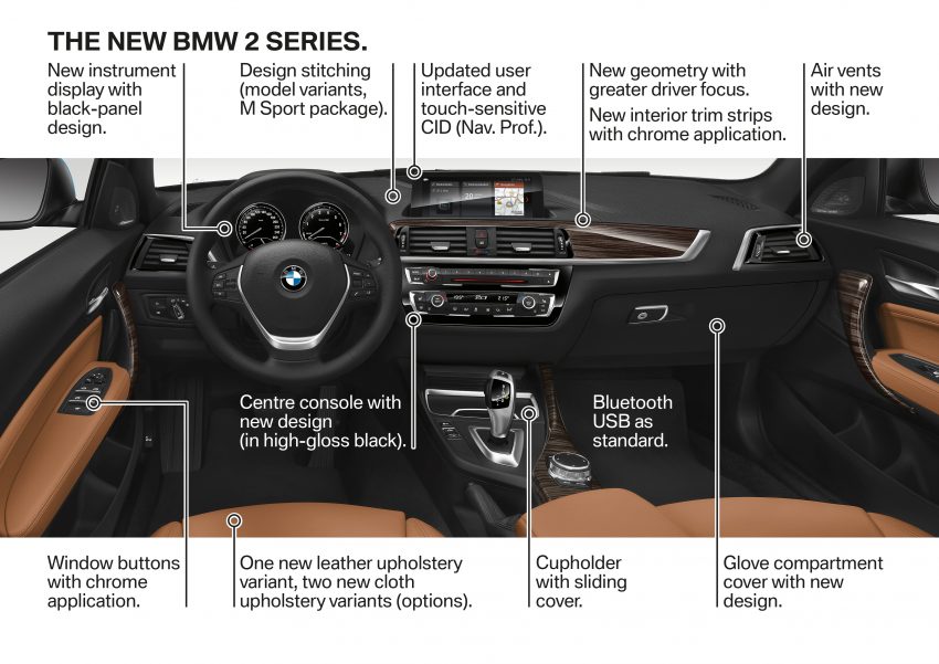 小幅度升级, BMW 2 Series Coupe , 敞篷版及M2小改款！ 29501