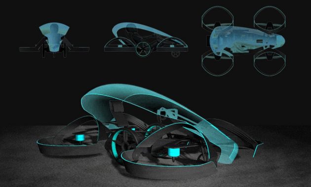 Toyota 注资四千万开发载人飞行器, 东京奥运开始运作。