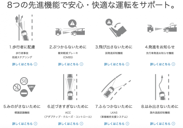 日本官网释出 Honda Fit 小改款细节，安全配备大跃进！