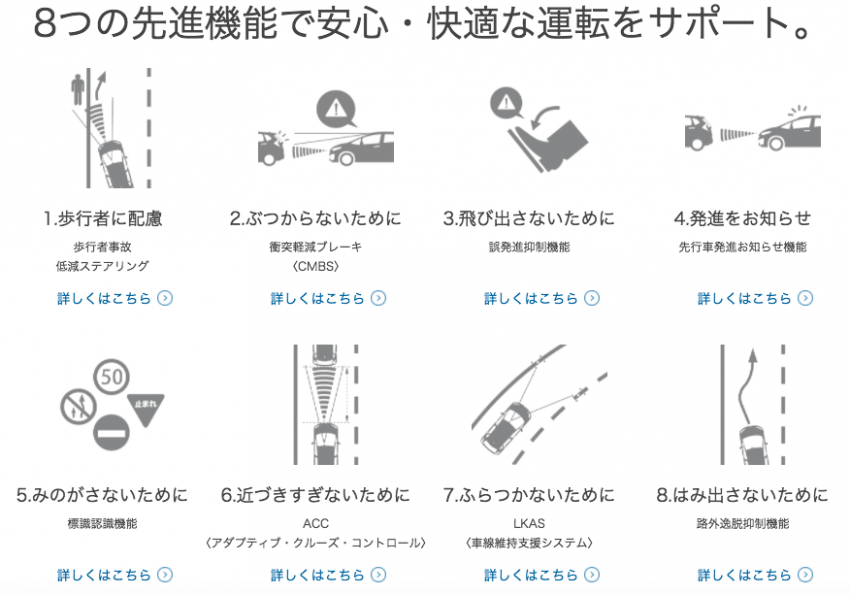 日本官网释出 Honda Fit 小改款细节，安全配备大跃进！ 29260