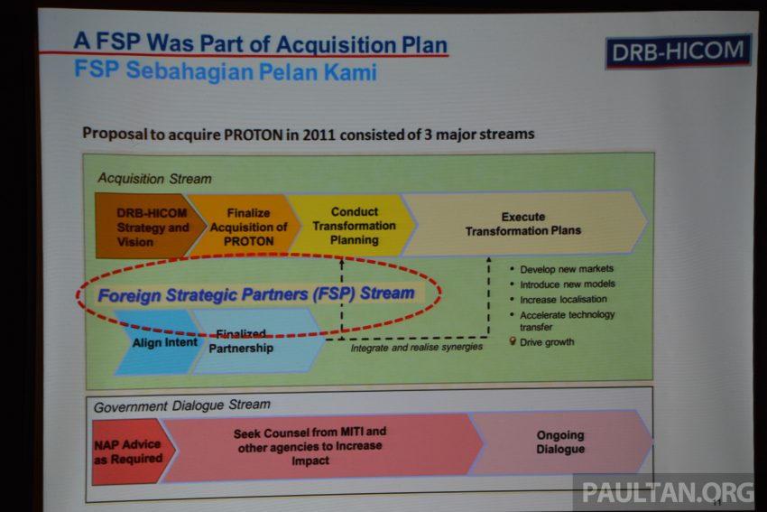 Proton – Geely 合作: DRB-Hicom 告诉你筛选对象标准。 30972