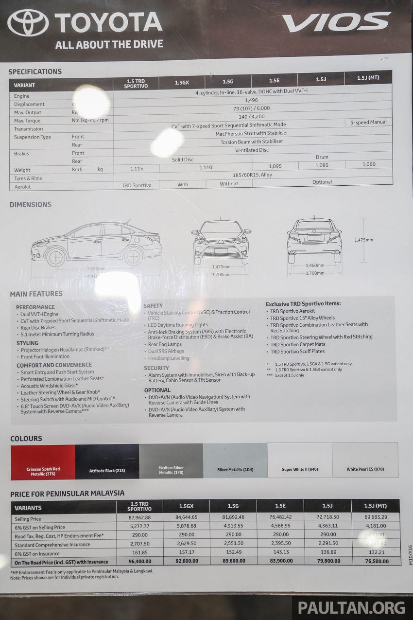 追加360全景摄像，配备小幅度升级 Toyota Vios 实车照！ 29585