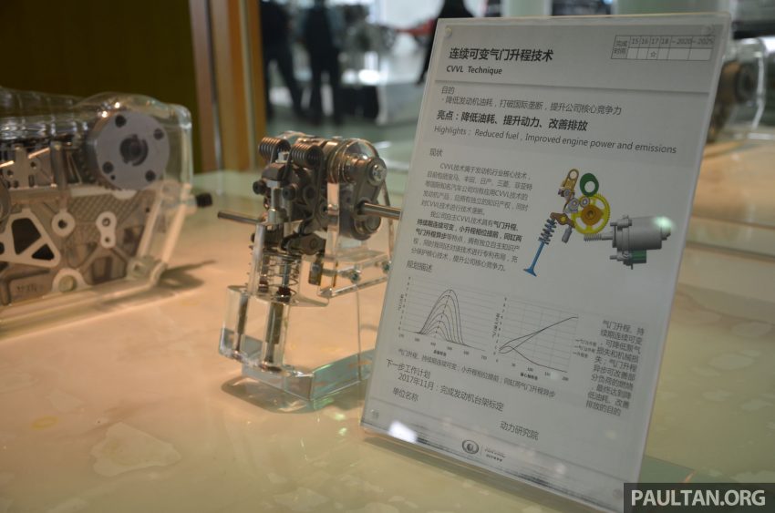 参观中国 Haval 研发中心与组装厂，看中国车的未来。 28334