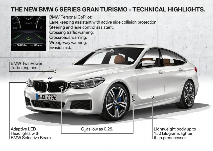 原厂释出全新 G32 BMW 6 Series Gran Turismo 官图。 32894