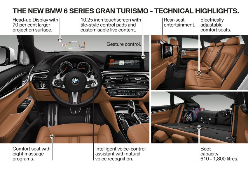 原厂释出全新 G32 BMW 6 Series Gran Turismo 官图。 32895