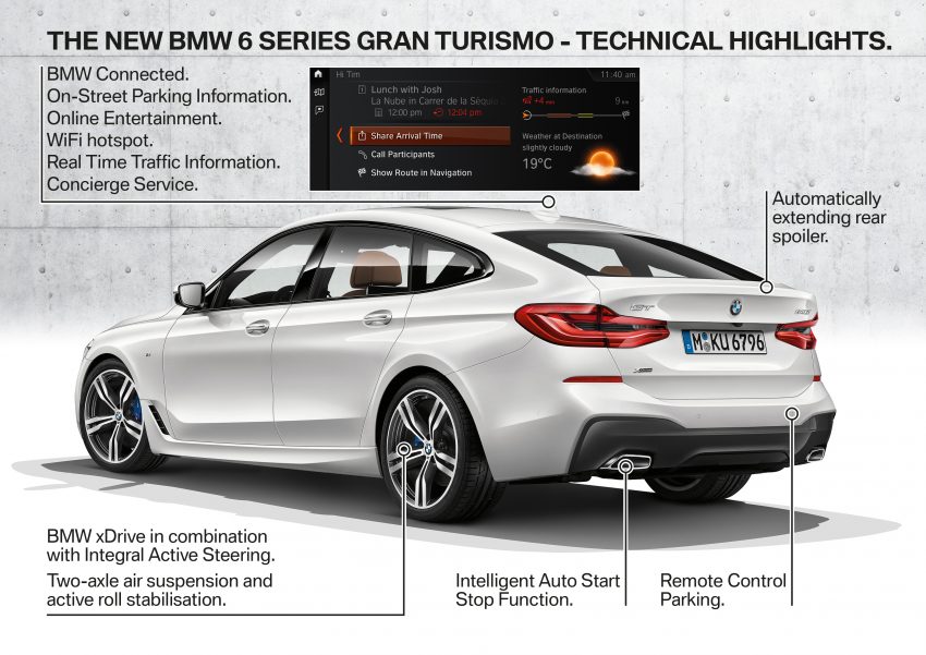 原厂释出全新 G32 BMW 6 Series Gran Turismo 官图。 32896