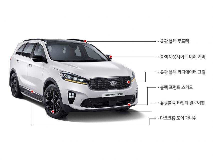 韩国发布小改款 Kia Sorento，配备与安全更丰富！ 36086