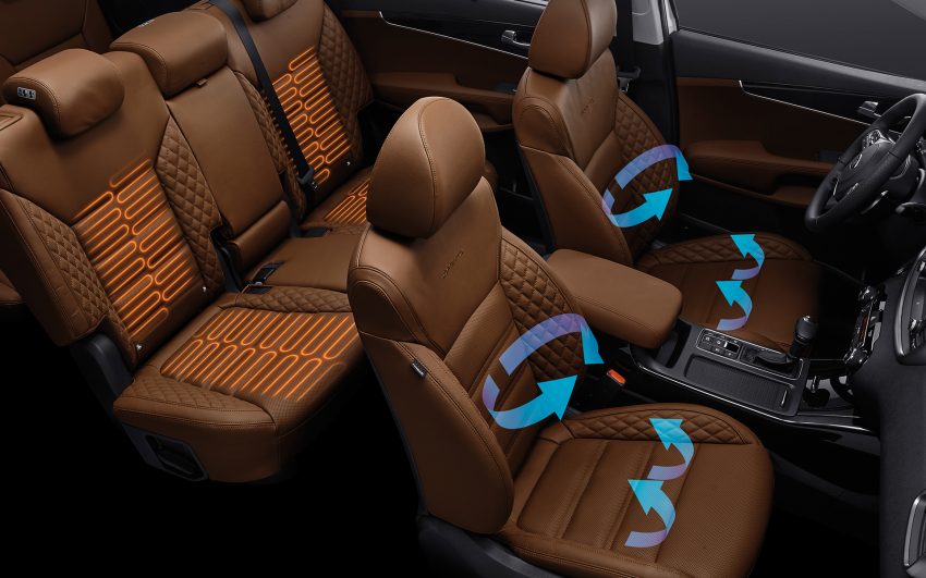 韩国发布小改款 Kia Sorento，配备与安全更丰富！ 36114