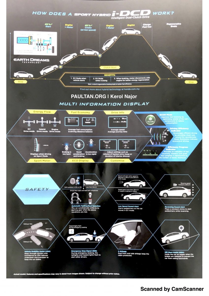 Honda City Hybrid 即将来马？原厂宣传册子曝光露端倪！ 35983