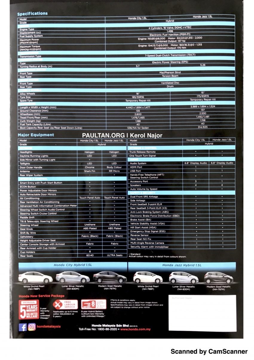 Honda City Hybrid 即将来马？原厂宣传册子曝光露端倪！ 35984