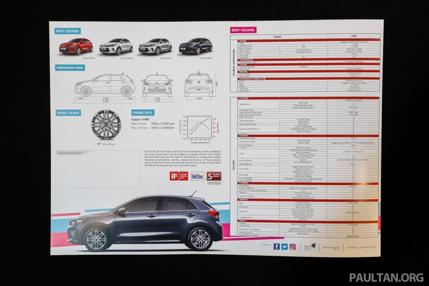 全新 Kia Rio 本地正式开售，只有一个等级开价RM80K。 35970