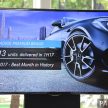 Mercedes-Benz 本地首季业绩报告，续引领豪华车市场。