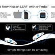 一个踏板控制完油门和煞车，全新Nissan Leaf 颠覆传统。