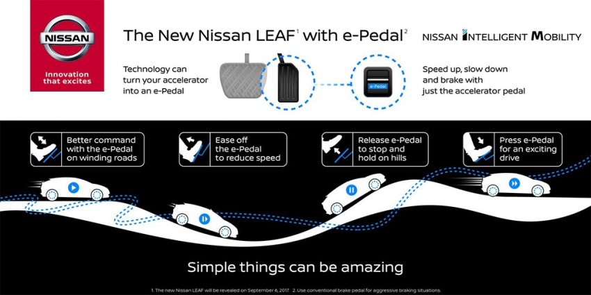 一个踏板控制完油门和煞车，全新Nissan Leaf 颠覆传统。 36372