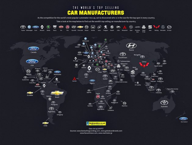 Toyota 输了总销量冠军宝座，但却“称霸”全球49个国家！