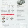 Citroen C4 Picasso L2 Seduction 悄悄面市, 售RM 125K!