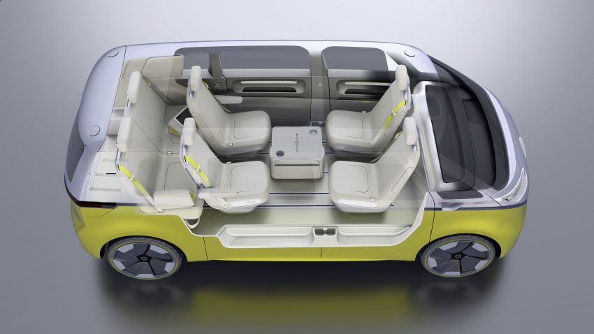 经典回归，Volkswagen I.D. Buzz 概念电动小巴确认量产 ! 39862