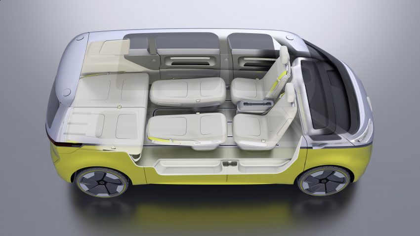 经典回归，Volkswagen I.D. Buzz 概念电动小巴确认量产 ! 39864