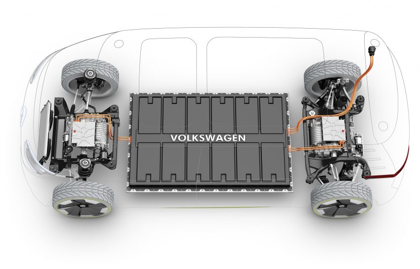 经典回归，Volkswagen I.D. Buzz 概念电动小巴确认量产 ! 39868