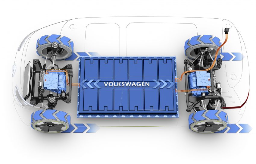 经典回归，Volkswagen I.D. Buzz 概念电动小巴确认量产 ! 39870