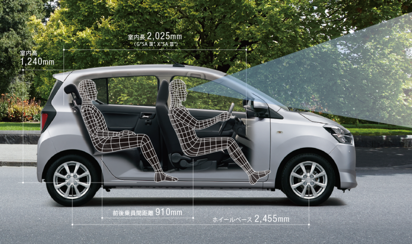 下一代 Perodua Alza？Daihatsu Mira e:S PS改造假想图。 42245