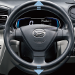 下一代 Perodua Alza？Daihatsu Mira e:S PS改造假想图。