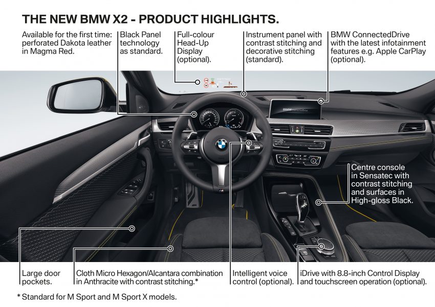 跨界SUV, F39 BMW X2 官图发布, 全新 M Sport X 套件！ 46537