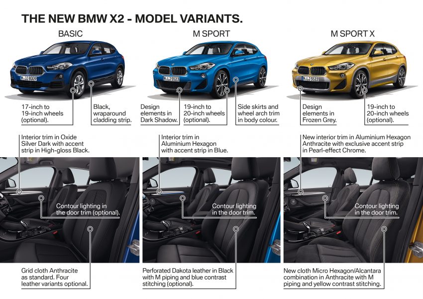 跨界SUV, F39 BMW X2 官图发布, 全新 M Sport X 套件！ 46538