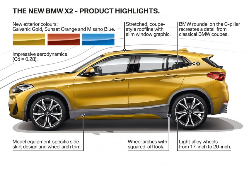 跨界SUV, F39 BMW X2 官图发布, 全新 M Sport X 套件！ 46540