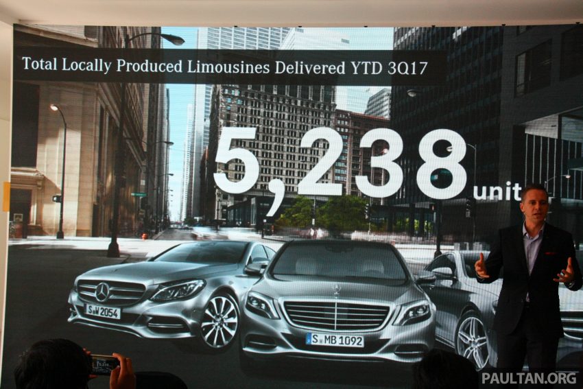 Mercedes-Benz 本地销量强劲，继续领跑豪华汽车品牌。 44619