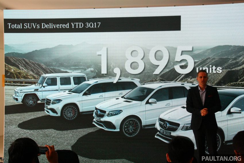 Mercedes-Benz 本地销量强劲，继续领跑豪华汽车品牌。 44620