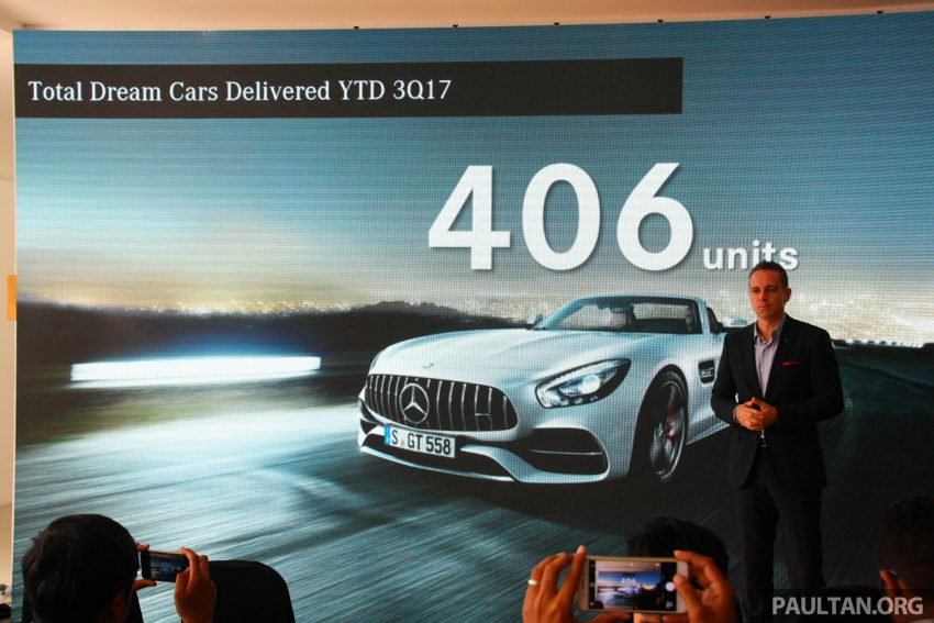 Mercedes-Benz 本地销量强劲，继续领跑豪华汽车品牌。 44621