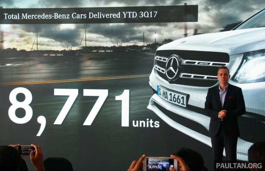 Mercedes-Benz 本地销量强劲，继续领跑豪华汽车品牌。 44622