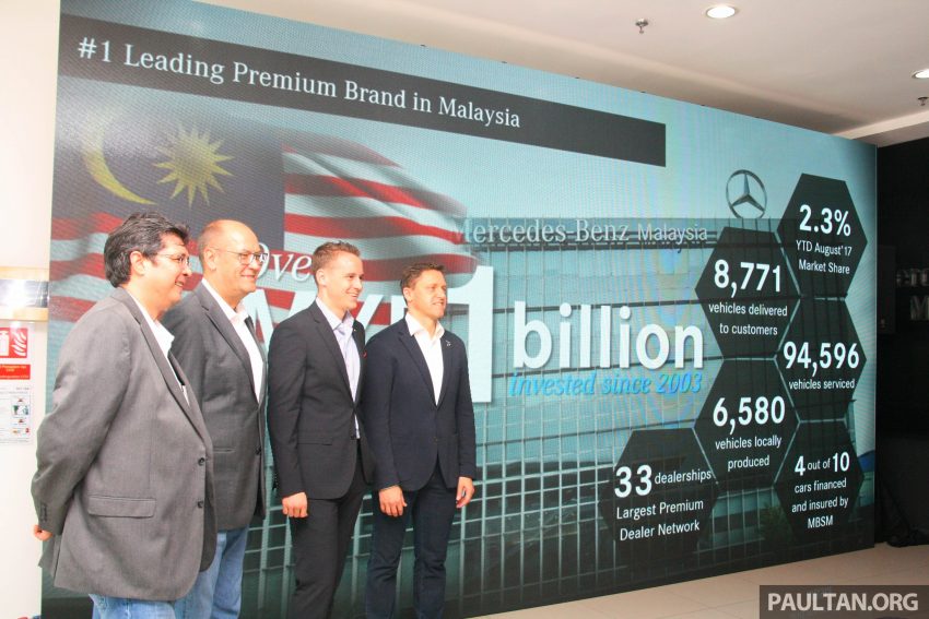 Mercedes-Benz 本地销量强劲，继续领跑豪华汽车品牌。 44627