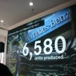 Mercedes-Benz 本地销量强劲，继续领跑豪华汽车品牌。