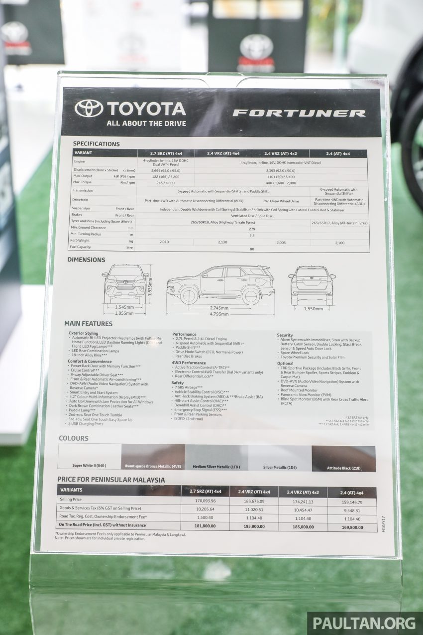 图集：2017 Toyota Fortuner 高阶柴油版，RM 186K起。 45073