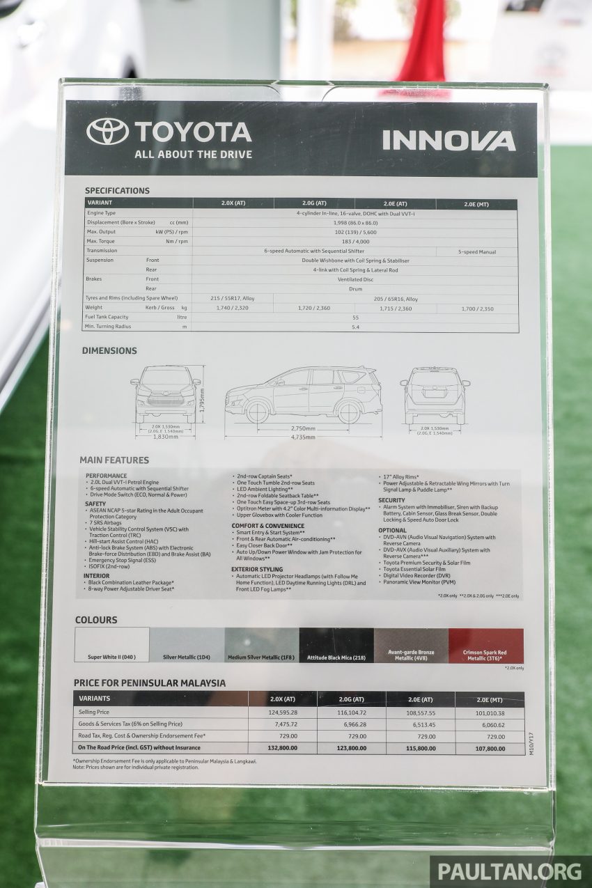 图集：2017 Toyota Innova 2.0X，顶级定位，RM132K！ 45228
