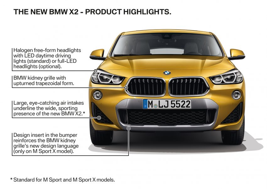 上周才刚刚发布，BMW X2 火速宣布明年即将登陆大马！ 47333