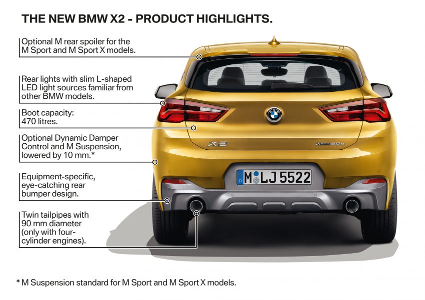 上周才刚刚发布，BMW X2 火速宣布明年即将登陆大马！ 47334