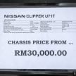 日本超迷你罗里，Nissan Clipper 非官方登陆大马销售！