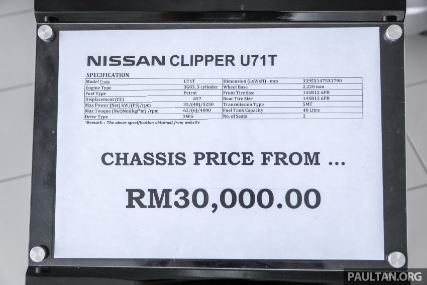 日本超迷你罗里，Nissan Clipper 非官方登陆大马销售！ 48620
