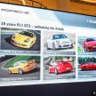 新 Porsche 911 GT3 本地上市，最低价格170万令吉起。