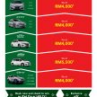Honda Malaysia 17周年优惠促销！高达RM 15K折扣！