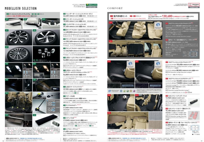 2018 Toyota Vellfire, Alphard 全新 Modellista,TRD 套件! 53917